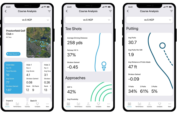 Shot Scope launches new analysis tool to help golfers dramatically improve