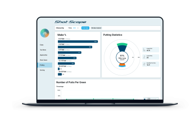 New Shot Scope user dashboard to help golfers improve by managing their data