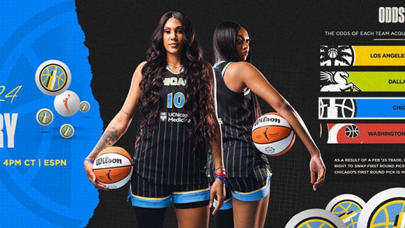 Everything You Need to Know Ahead of the 2025 WNBA Draft Lottery