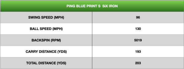 PING Blueprint S 6 Iron